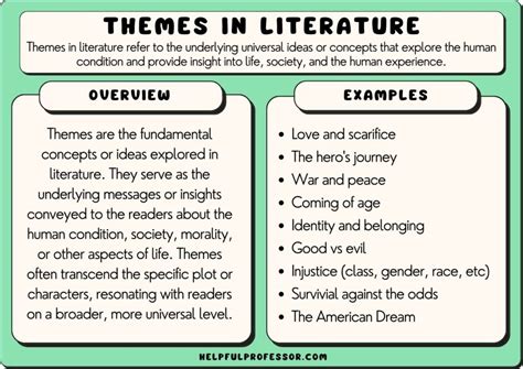 what is a theme in art and how does it reflect the human condition?